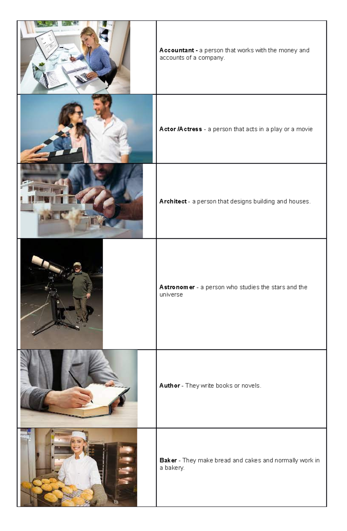 Occupation list for students - Accountant - a person that works with ...