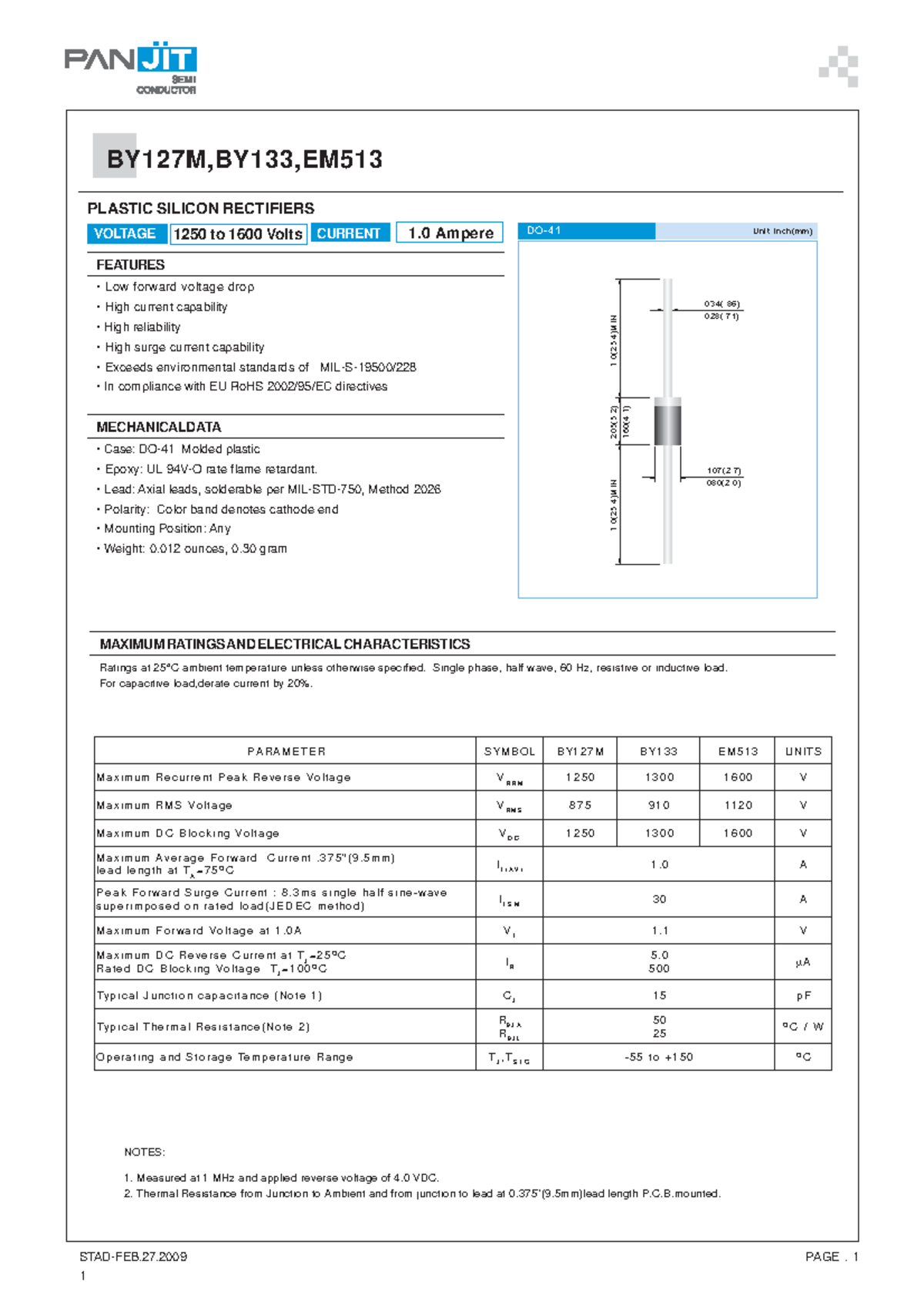 DIODE NOTES DATASHEET - STAD-FEB.27 PAGE. 1 1 BY127M,BY133,EM FEATURES ...