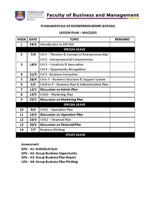 ITT300 Scheme of Work: Data Communication & Networking (March 2025 ...
