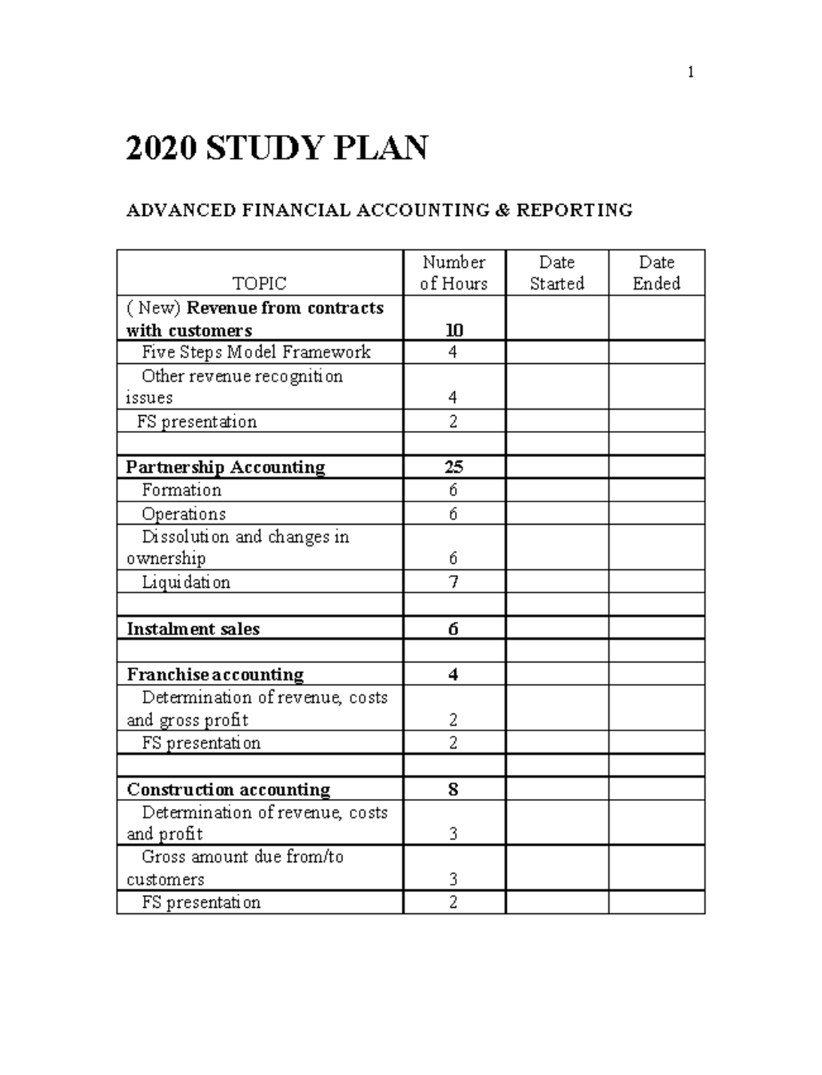 2020 Study Plan Strategy - Accountancy - UE - Studocu