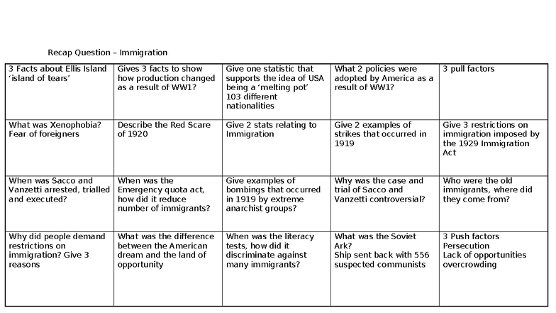 Revision Questions on Immigration: Key Facts and Policies - Studocu