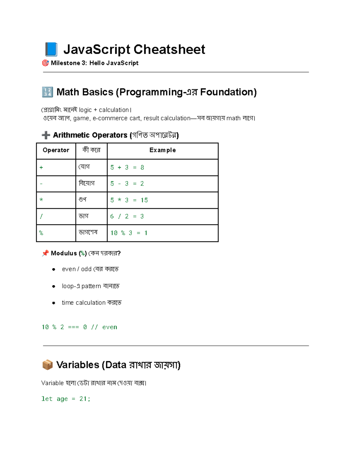 JavaScript Cheatsheet Milestone 3: Math Basics & Logic Fundamentals ...