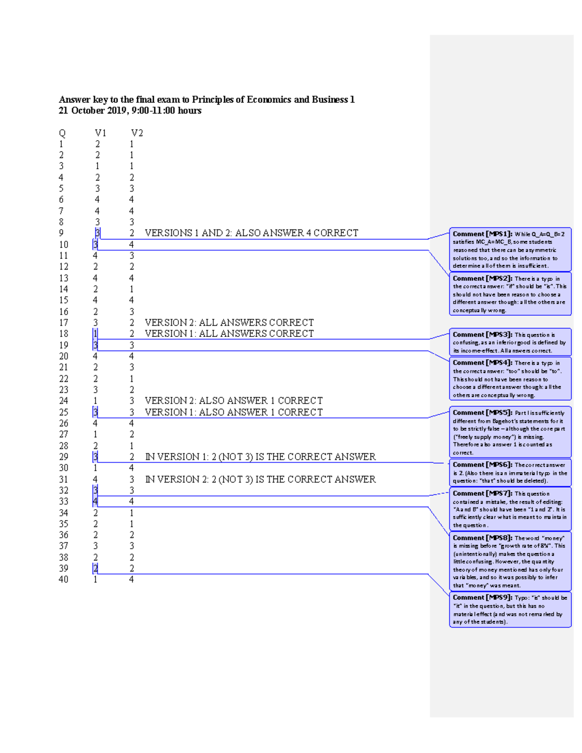 Principles of Economics Final Exam Answer Key 2019/2020 - Studeersnel