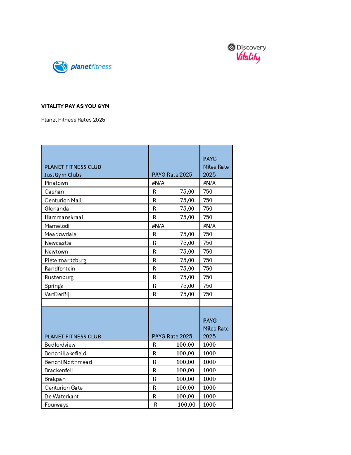 Planet Fitness PAYG Rates Overview and Prices Guide - Studocu