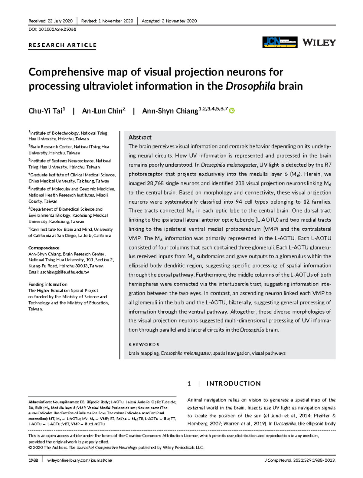 Comprehensive Map of Visual Projection - Thumb 1200 1577 