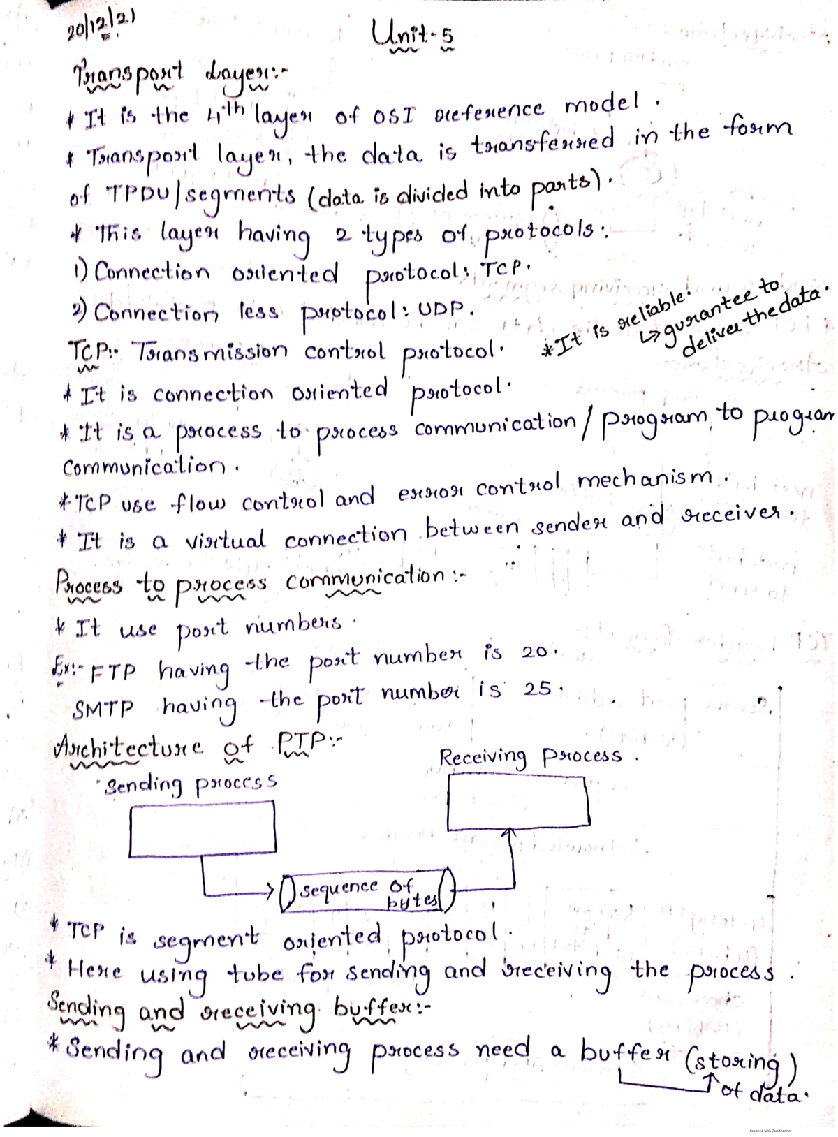 Unit 5 - Transport Layer Protocols in Computer Networks (CN) - Studocu