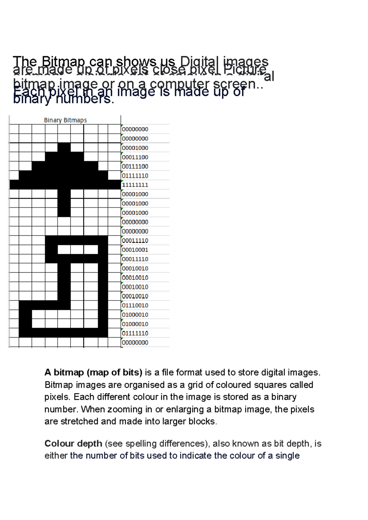 Rowan Loyal Year 10 - Image Represention - A bitmap (map of bits) is a ...