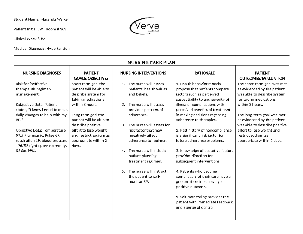 NURS 303: Nursing Care Plan for Hypertension Management - Studocu