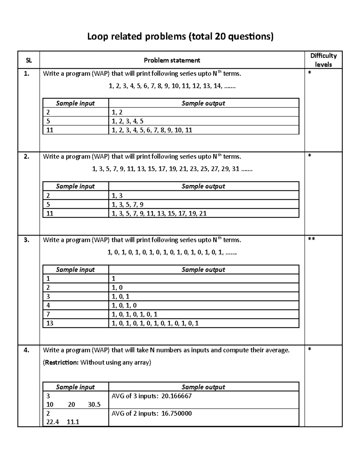 CSE 2025 Spring Structured Programming Assignment Instructions - Studocu