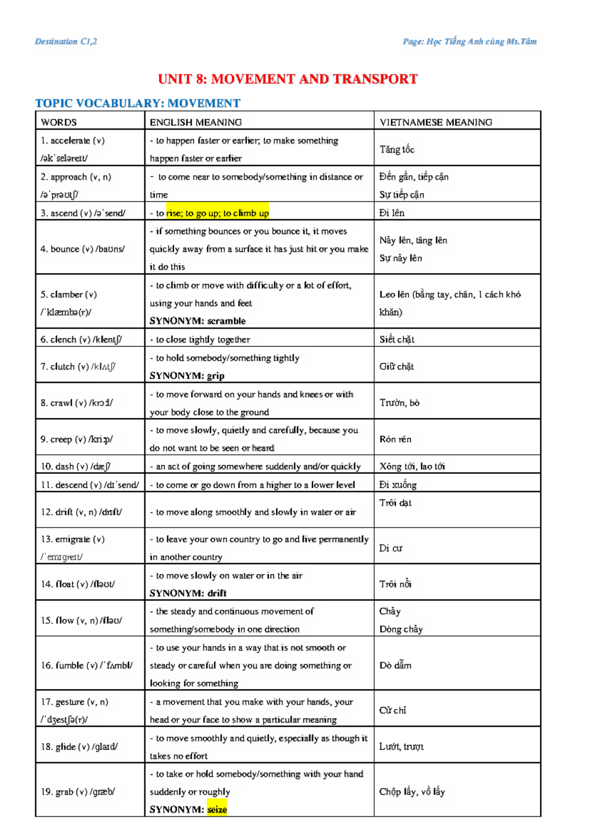 C1 C2: UNIT 8 - Vocabulary on Movement and Transport - Studocu