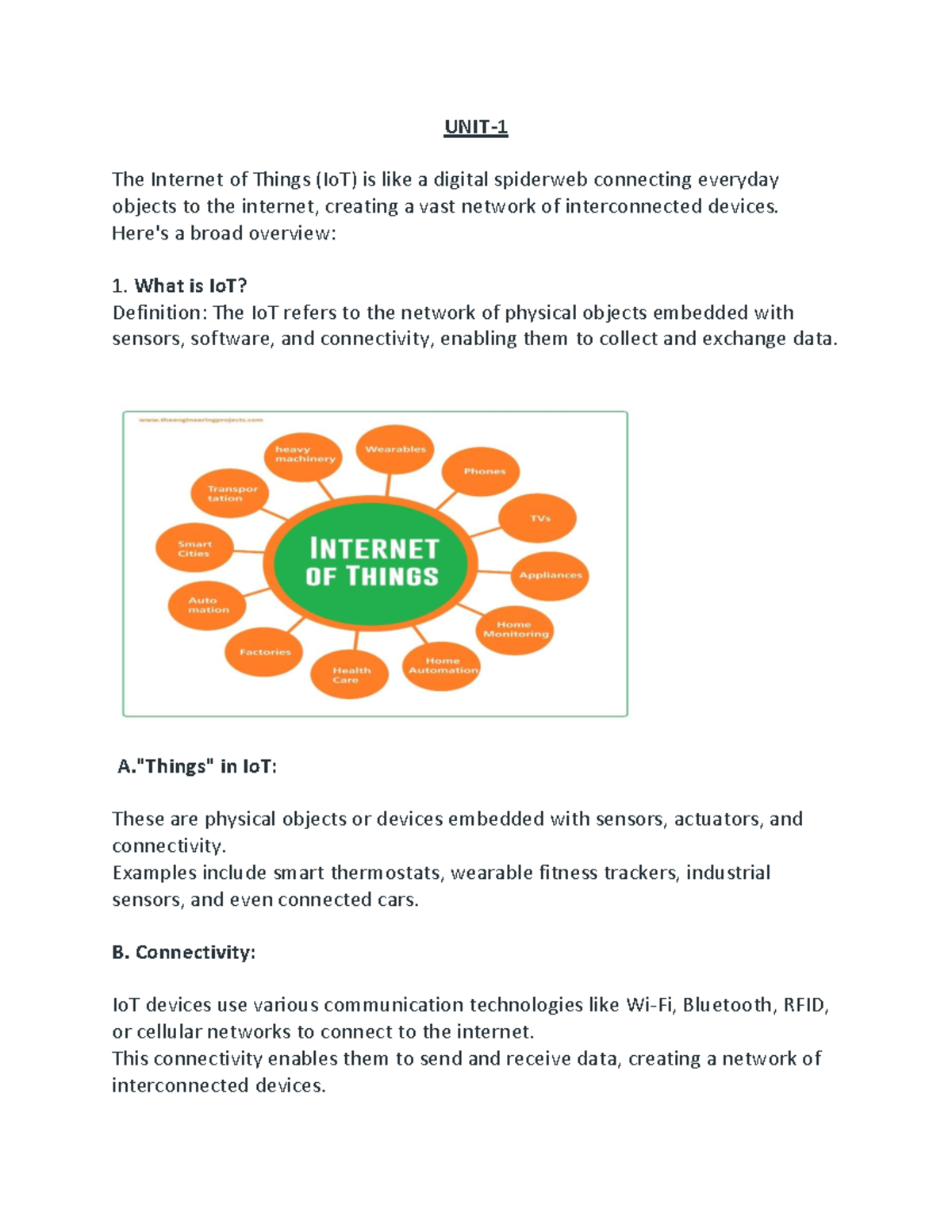 IOT UNIT -1 - please go through that notes - UNIT- 1 The Internet of ...