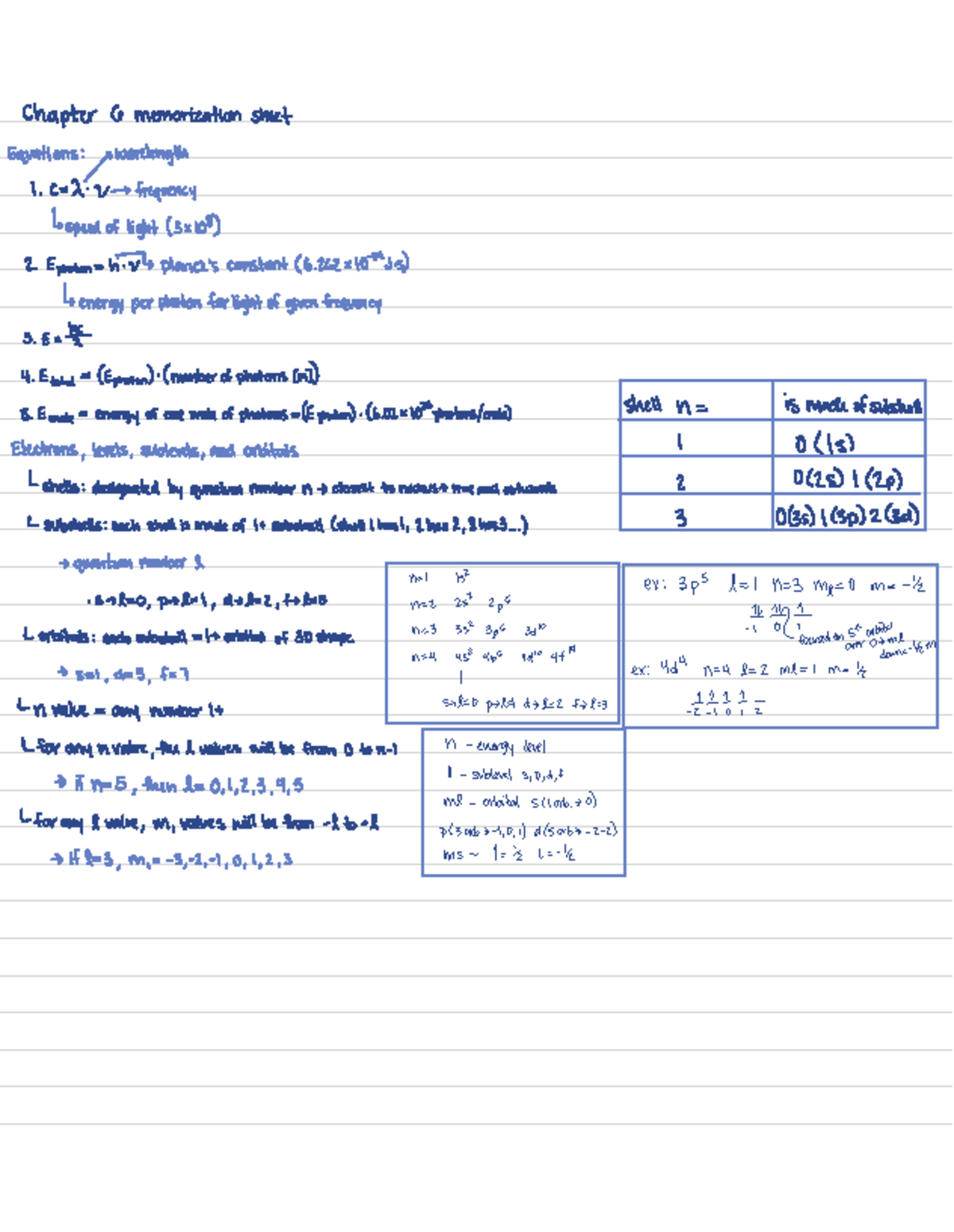 Chem 121 Study Guide: Test Prep for Chapters 4-6-2 - Studocu
