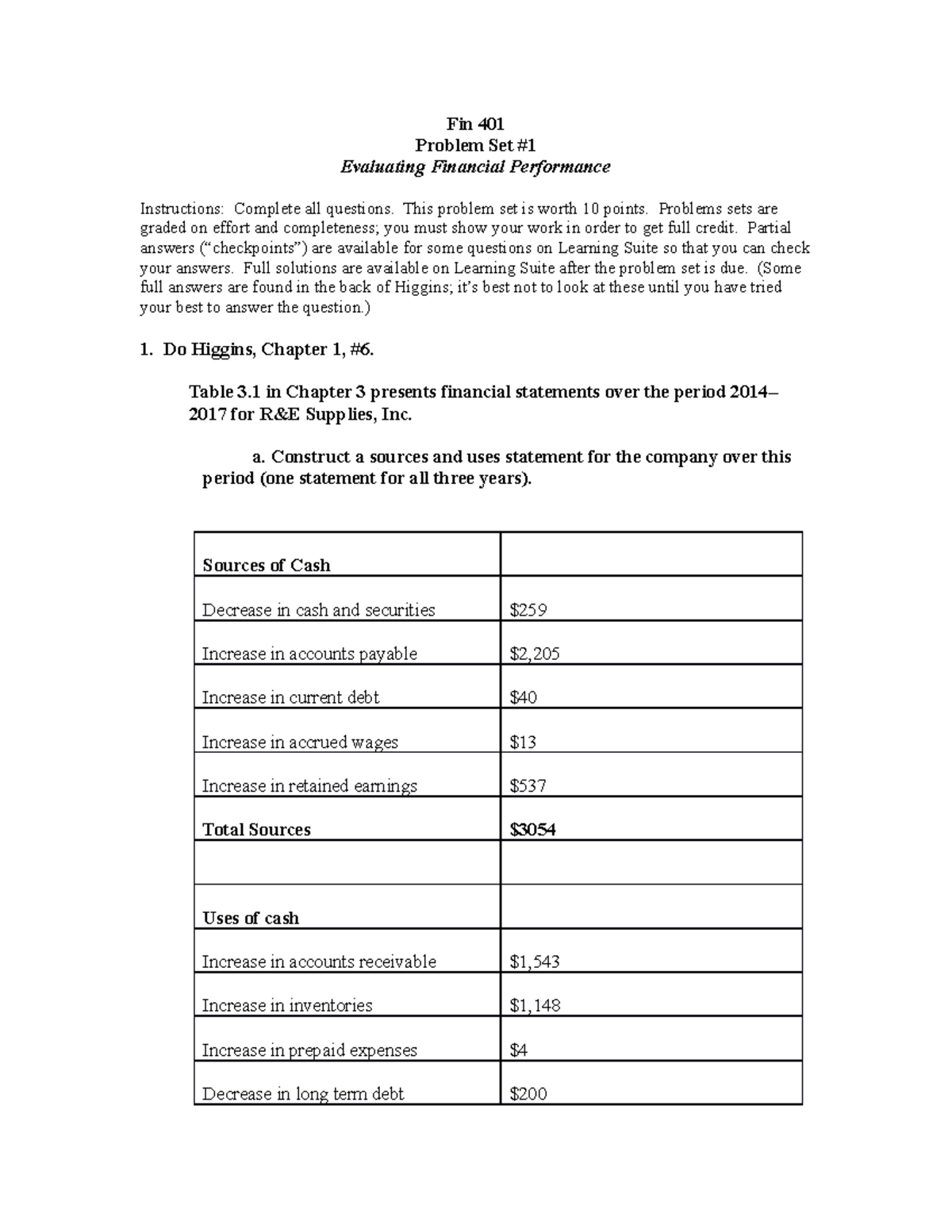 Fin 401 Problem Set 1 - Solutions and Analysis of Financial Performance ...