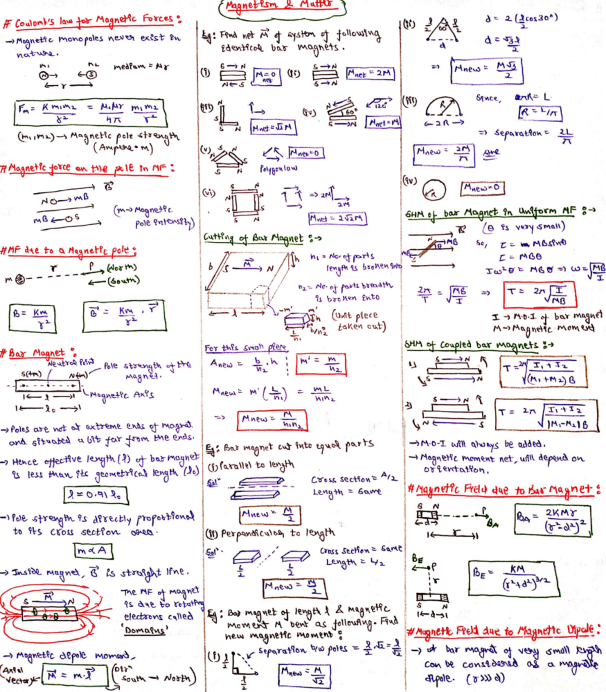 16Magnetism - Key Concepts of Magnetic Effects of Current for JEE - Studocu
