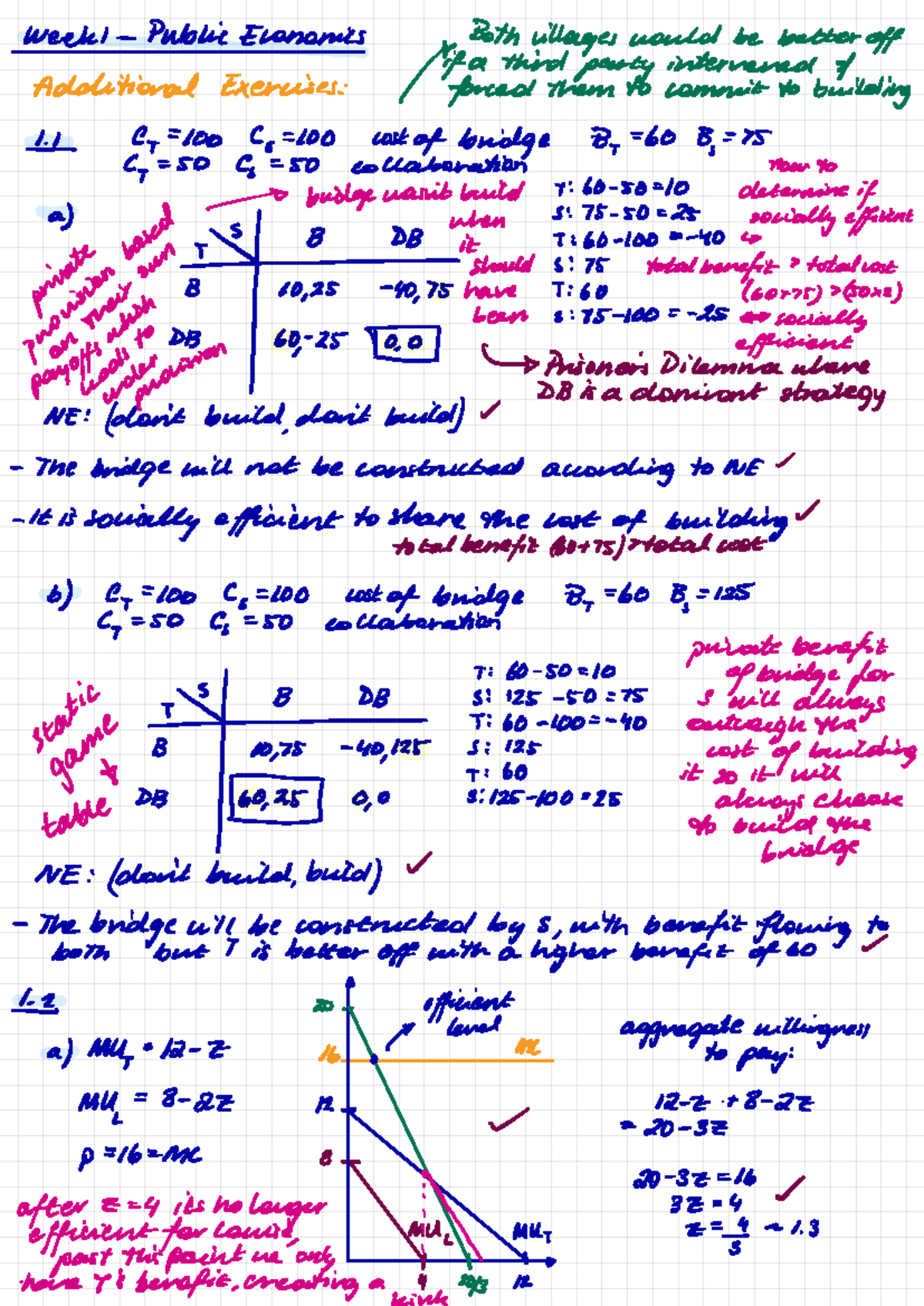 ECON 101 - Tutorial Notes on Public Economics Interventions - Studeersnel