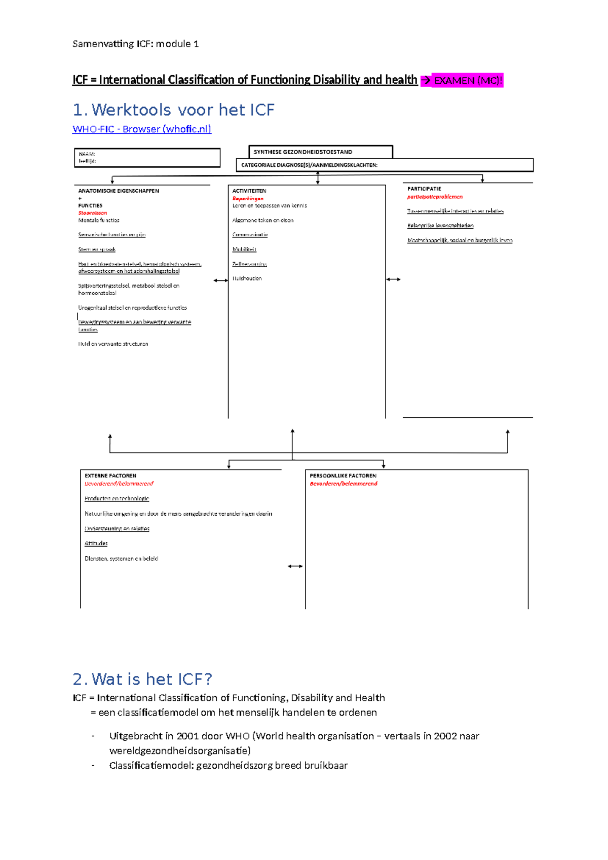 Samenvatting ICF: Module 1 - International Classification of ...