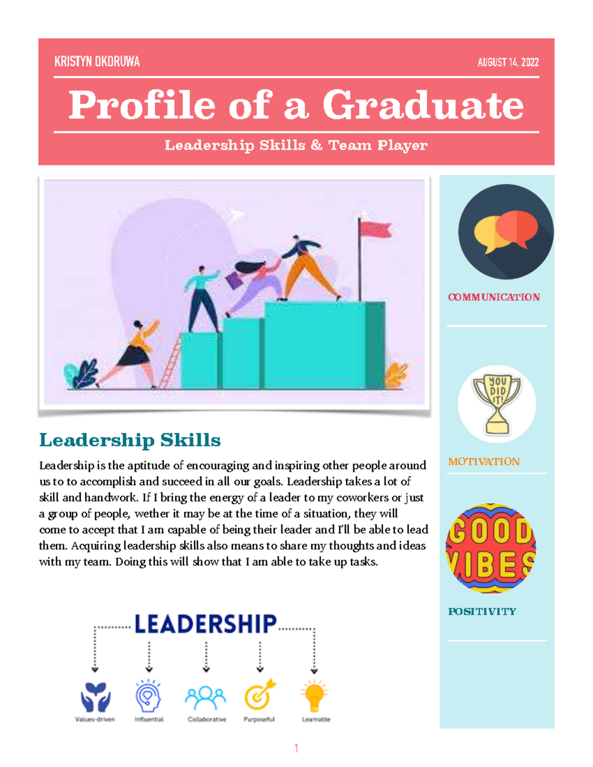 Profile of a Graduate - Week 9: Leadership Skills & Teamwork - Studocu