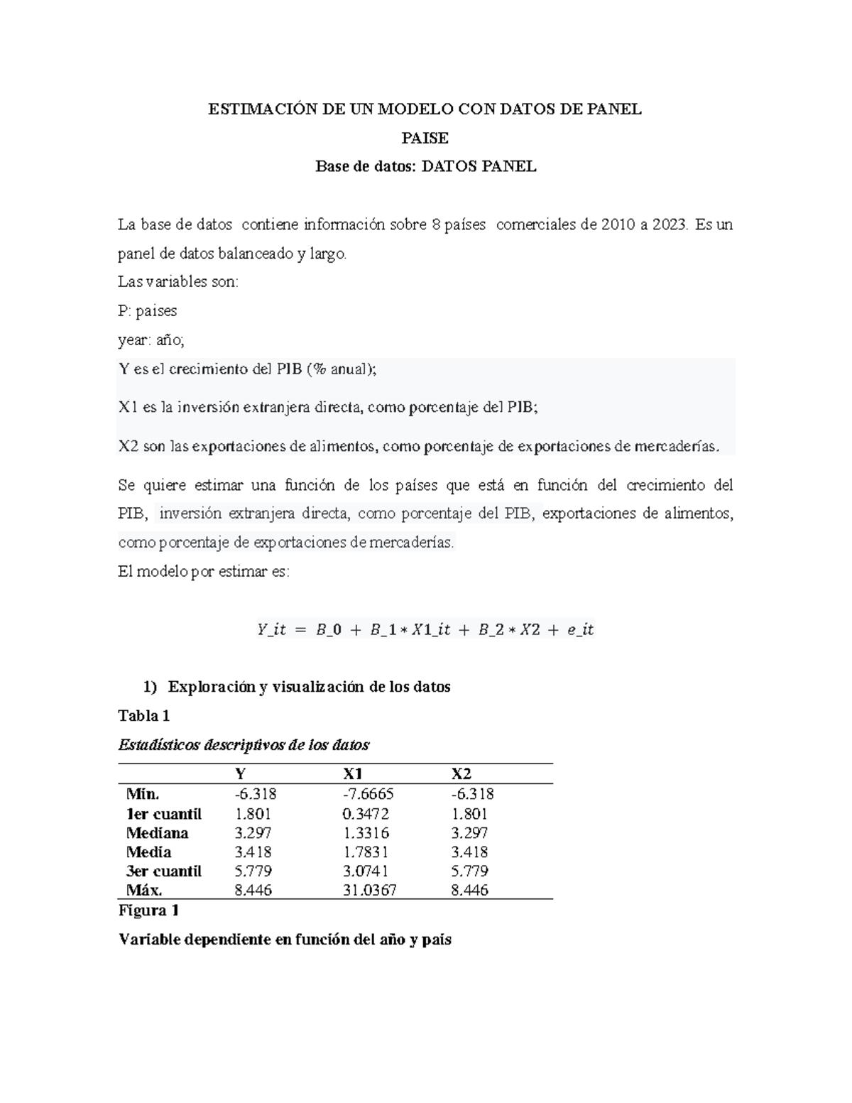 Estimación de un Modelo de Datos de Panel PAISE (2010-2023) - Studocu