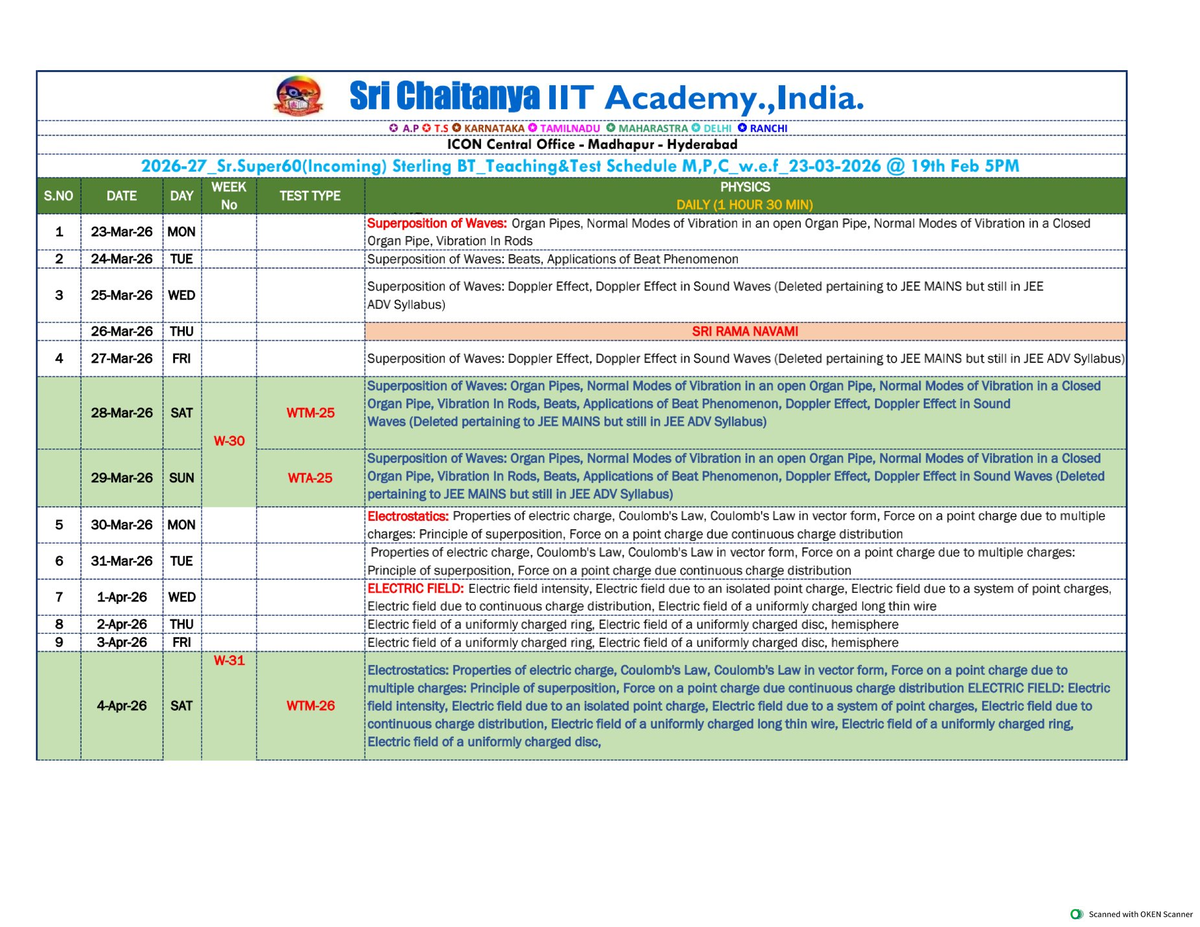 Sri Chaitanya IIT Academy: Physics Teaching & Test Schedule (2026-27) - Document Preview