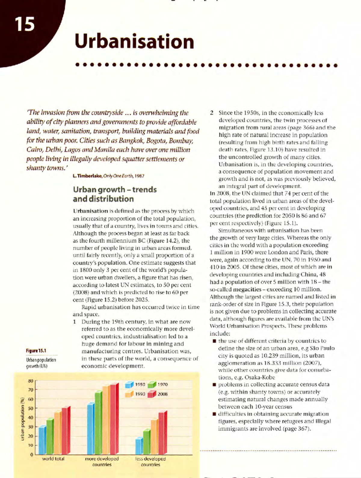 Urbanisation Trends and Challenges: Insights from Global Cities (GEOG ...
