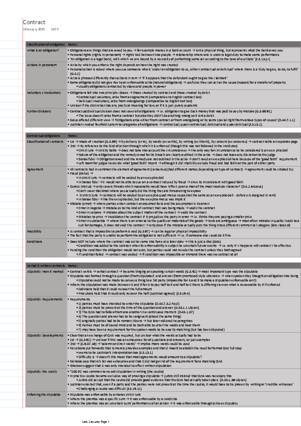 Contract - Lecture notes - L100 - Studocu