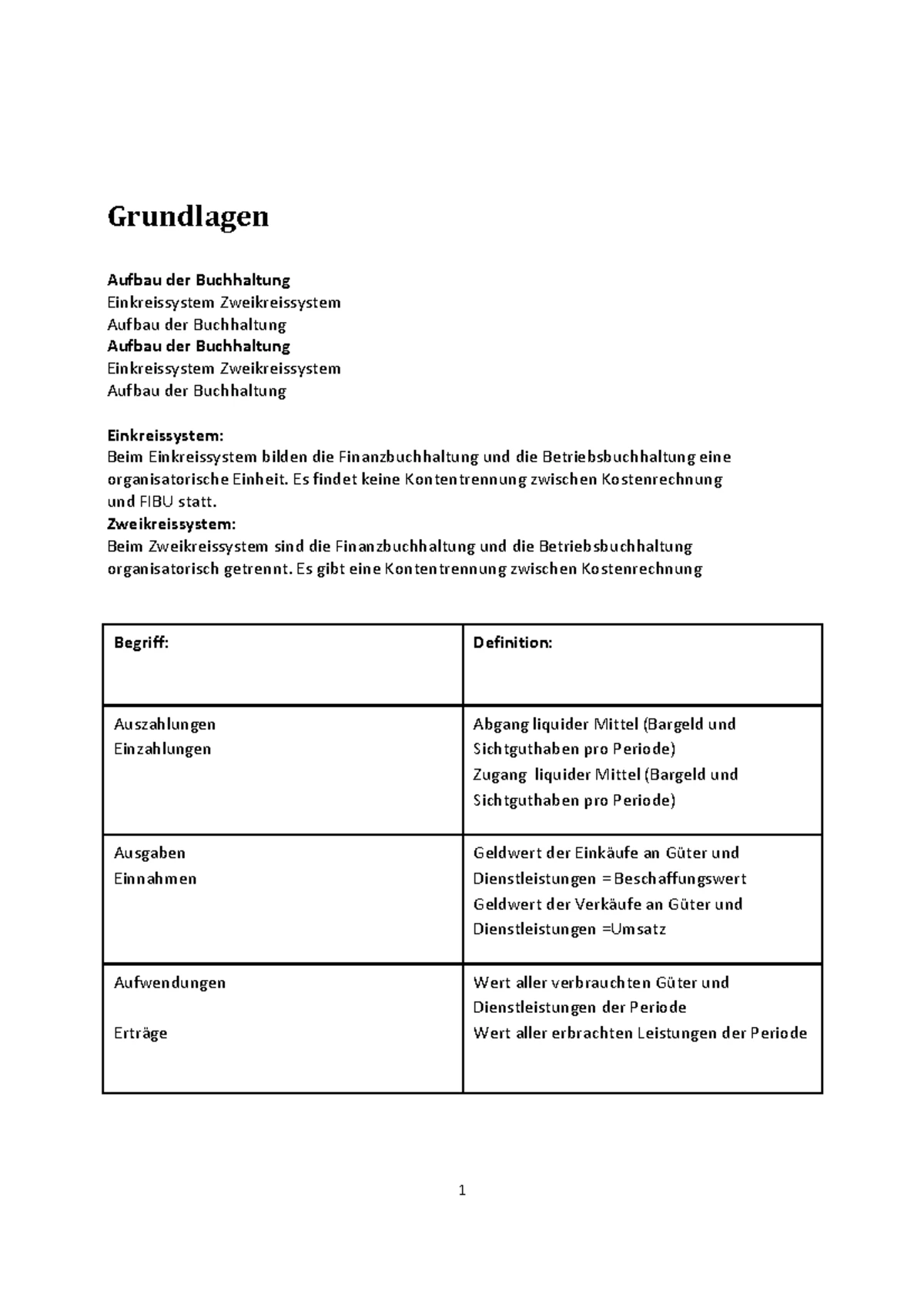 Plankostenrechnung - Kapitel 09: Vollkosten- und Grenzplankosten - Studocu