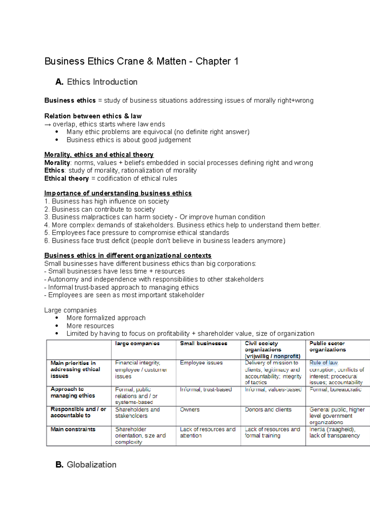 Business Ethics Crane & Matten - Chapter 1 Summary and Insights ...