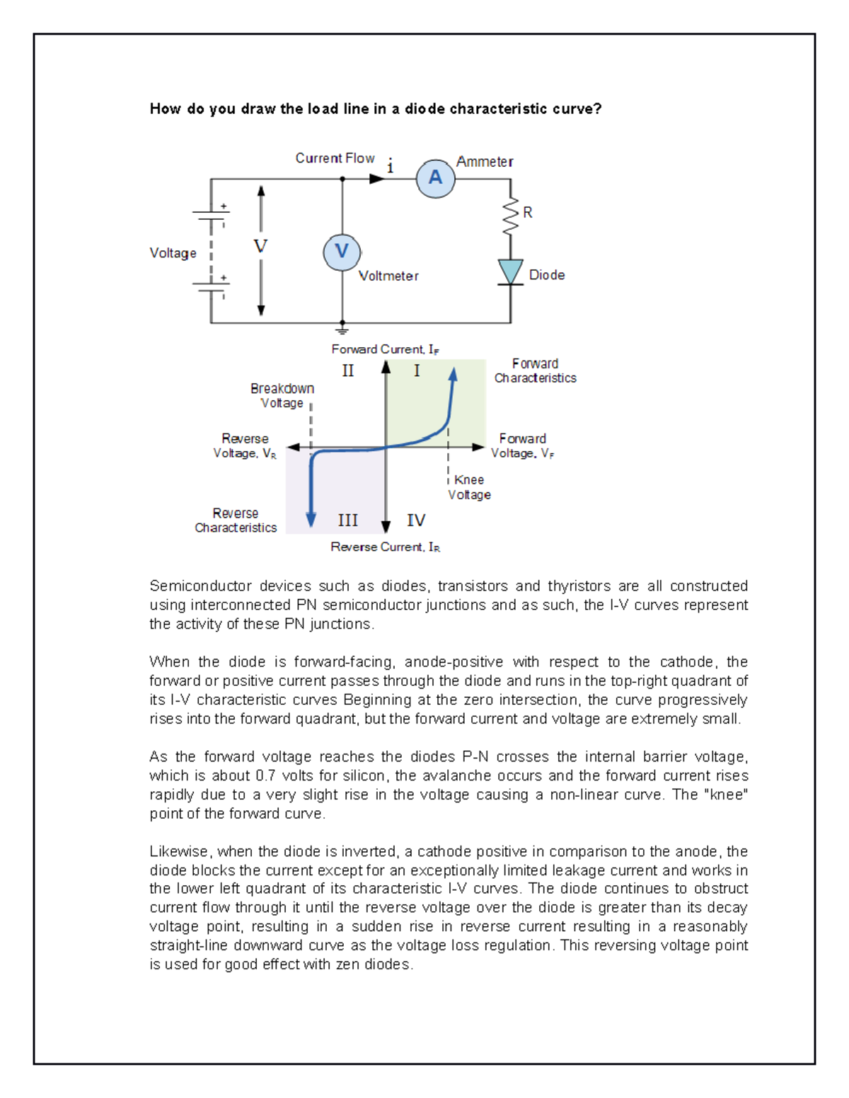 Diode I-V Characteristics & Load Line Analysis: Key Insights - Studocu