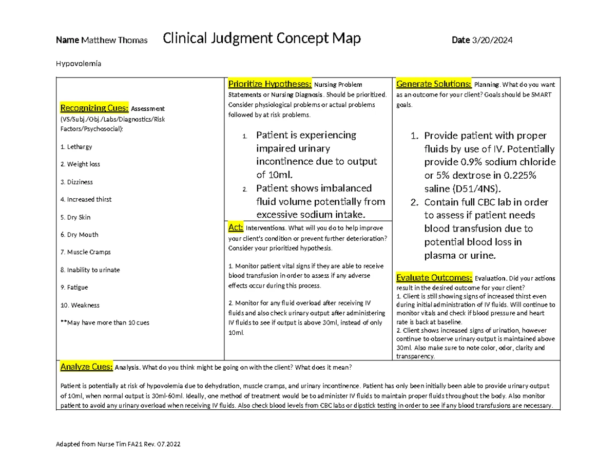 NUR 427 Module 1 Critical Thinking Questions - Evidence in Clinical ...