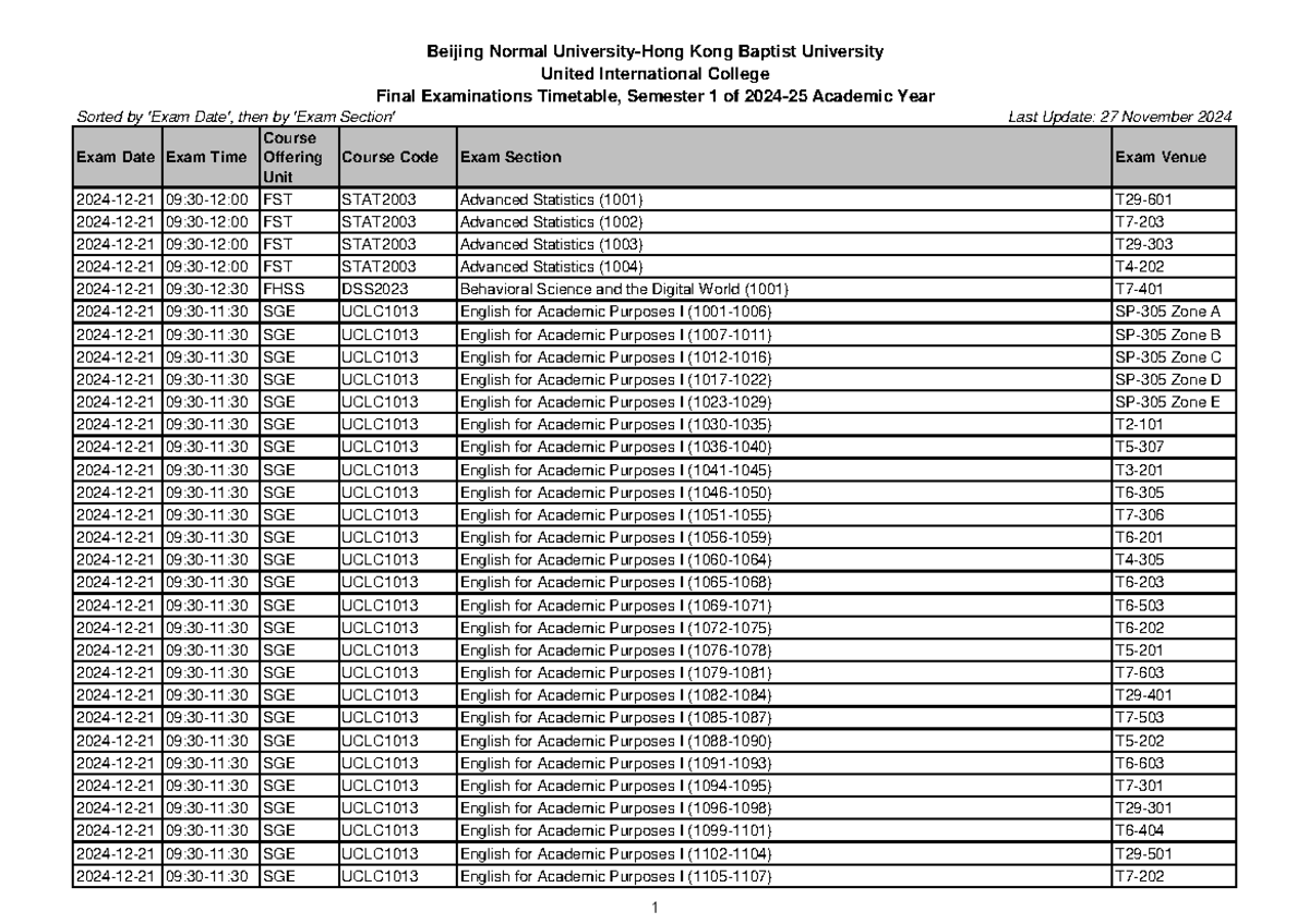 Final Exam Timetable for Semester 1 AY2024-25: All Courses and Sections ...