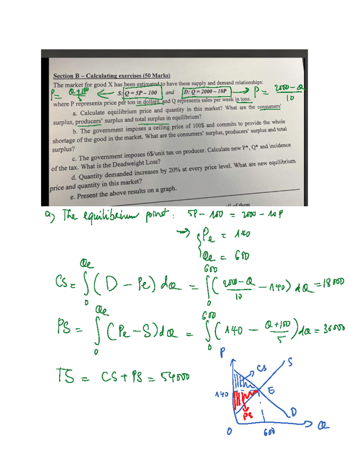 Micro T2 - Solution Manual for Calculus & its Applications 11th Ed ...