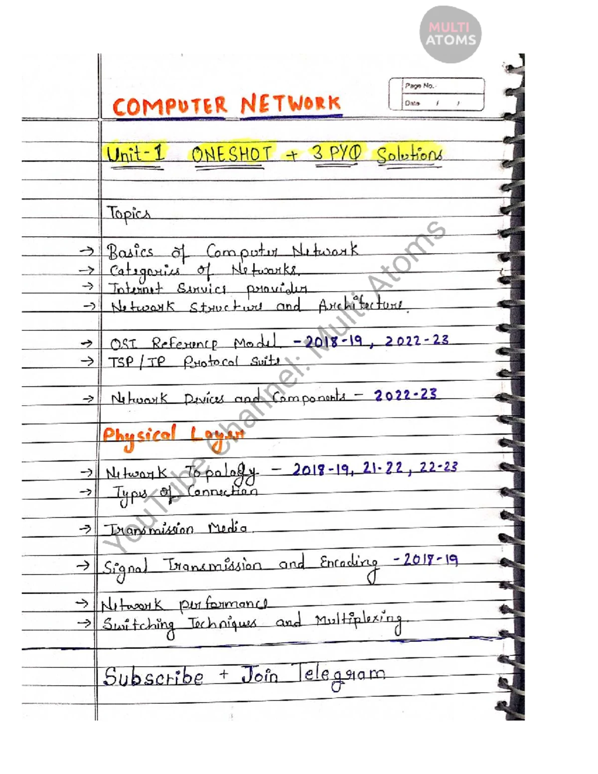 BCS 603 COMPUTER NETWORKS UNIT 3: Key Concepts and Functions of the ...