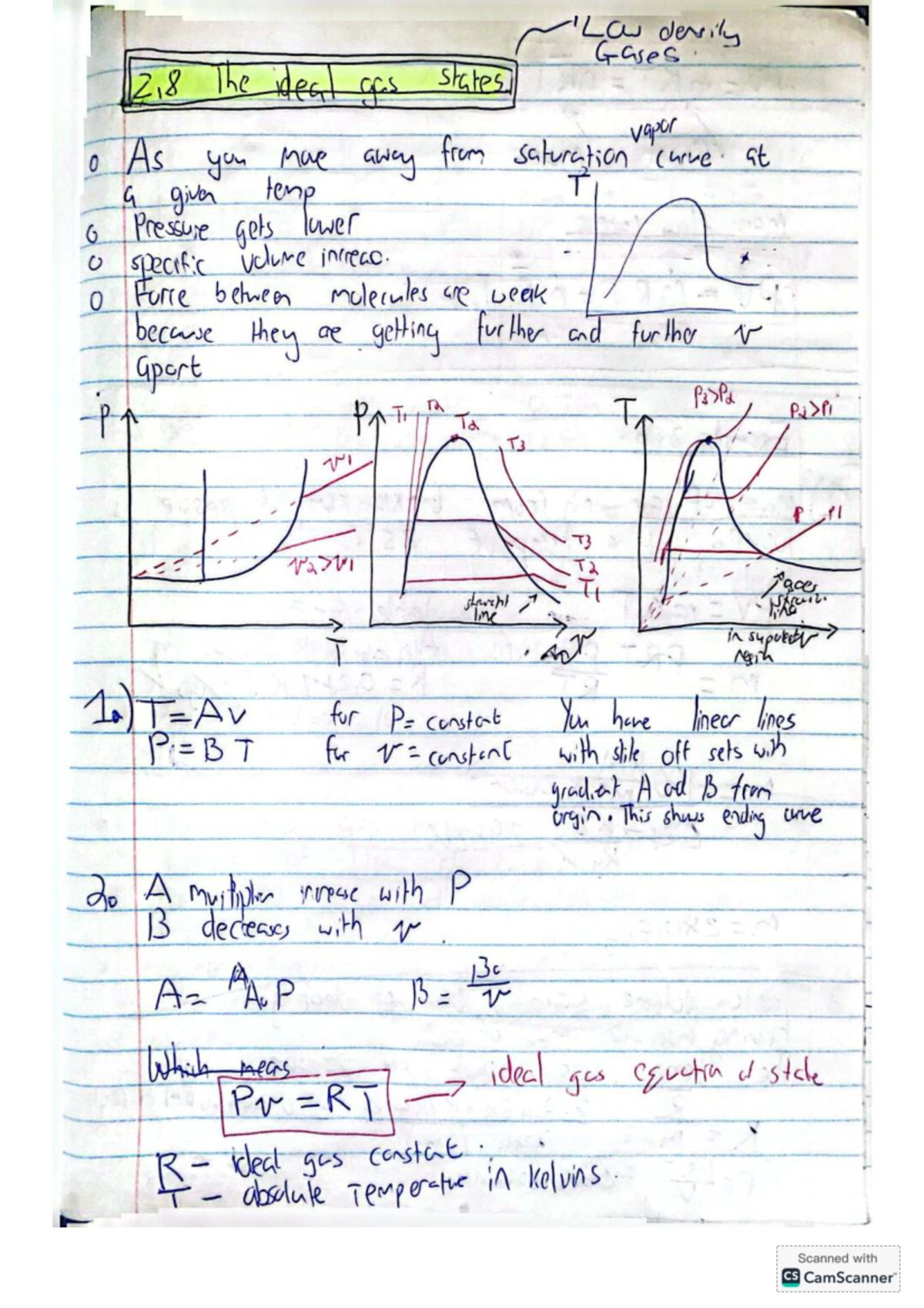 Ideal Gas Notes - Law of Gases Density 218 - Studocu