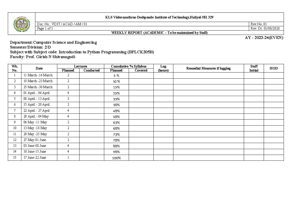Weekly Progress Reports for Python Programming (BPLCK205B) - AY 2023-24 ...