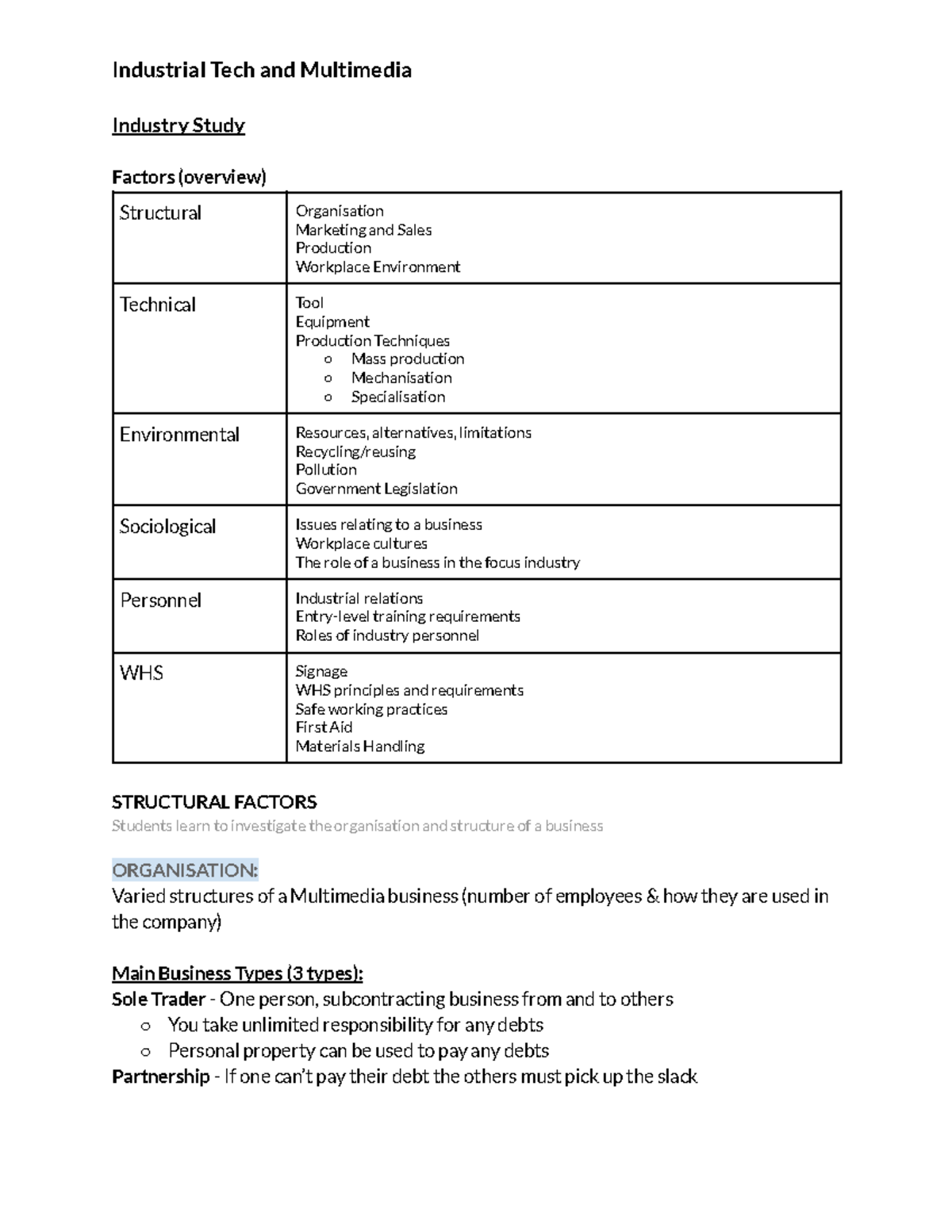 Industrial Tech & Multimedia: Comprehensive Industry Study (2024) - Studocu