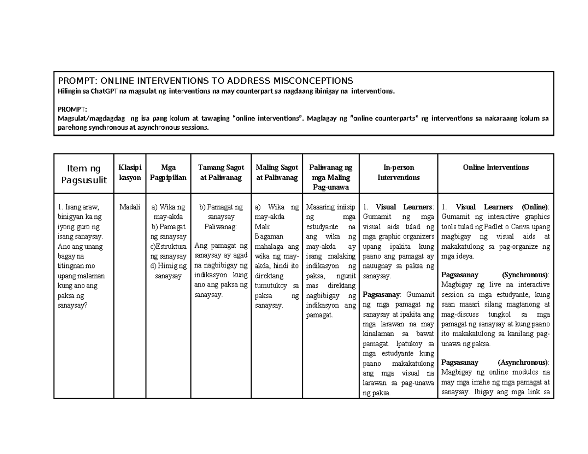 FIL S7 HO7: Targeted Intervention Plan for Online Learning ...