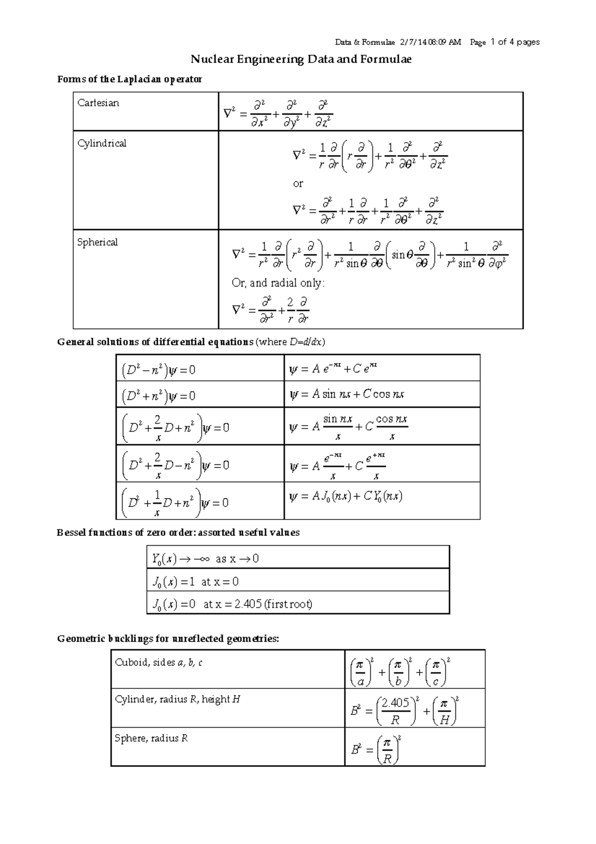 96 Nuclear Engineering Data & Formulae - Nuclear Engineering Data and ...