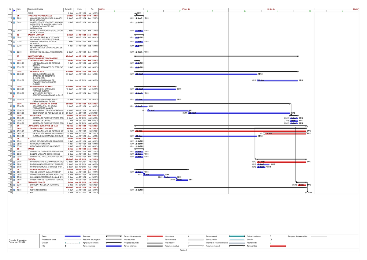 Microsoft Project - Diagrama Gannt - Id Item Descripción Partida ...