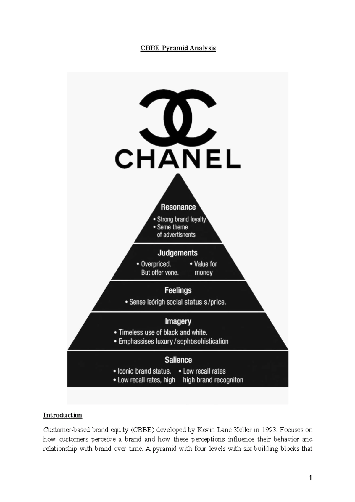 CBBE Marking Rubric: Analysis of Brand Salience, Meaning, Response ...