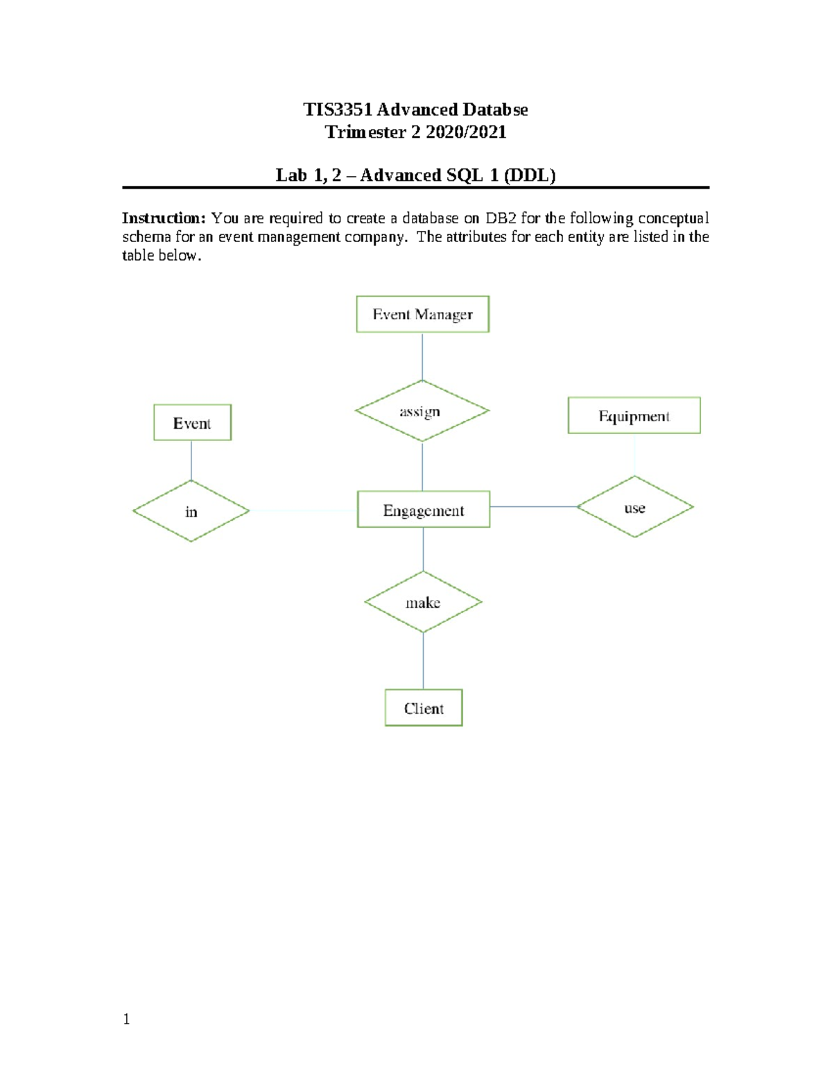 TIS3351 Lab 02 - Advanced SQL 1 (DDL) Database Creation Guide - Studocu