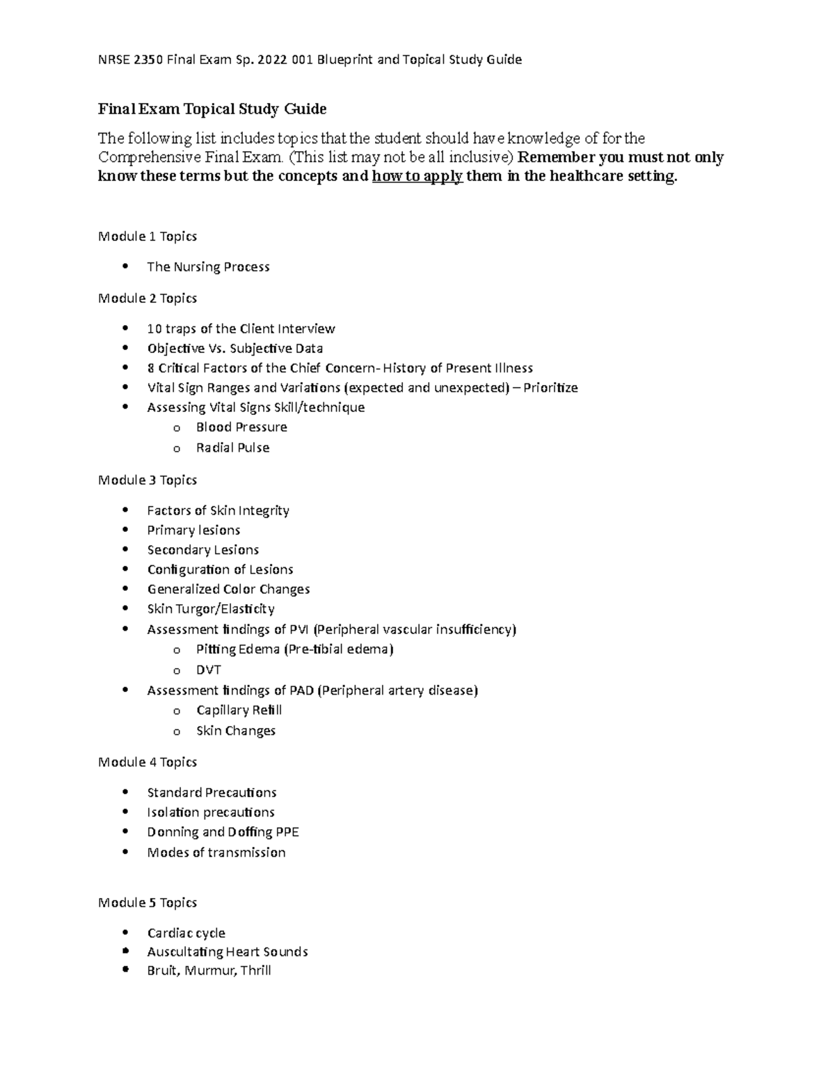NRSE 2350 Final Exam Blueprint & Study Guide for Sp. 2022 - Studocu