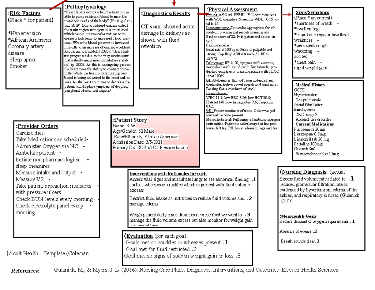 BP - CJSim: Understanding the Basic Principles and Application ...