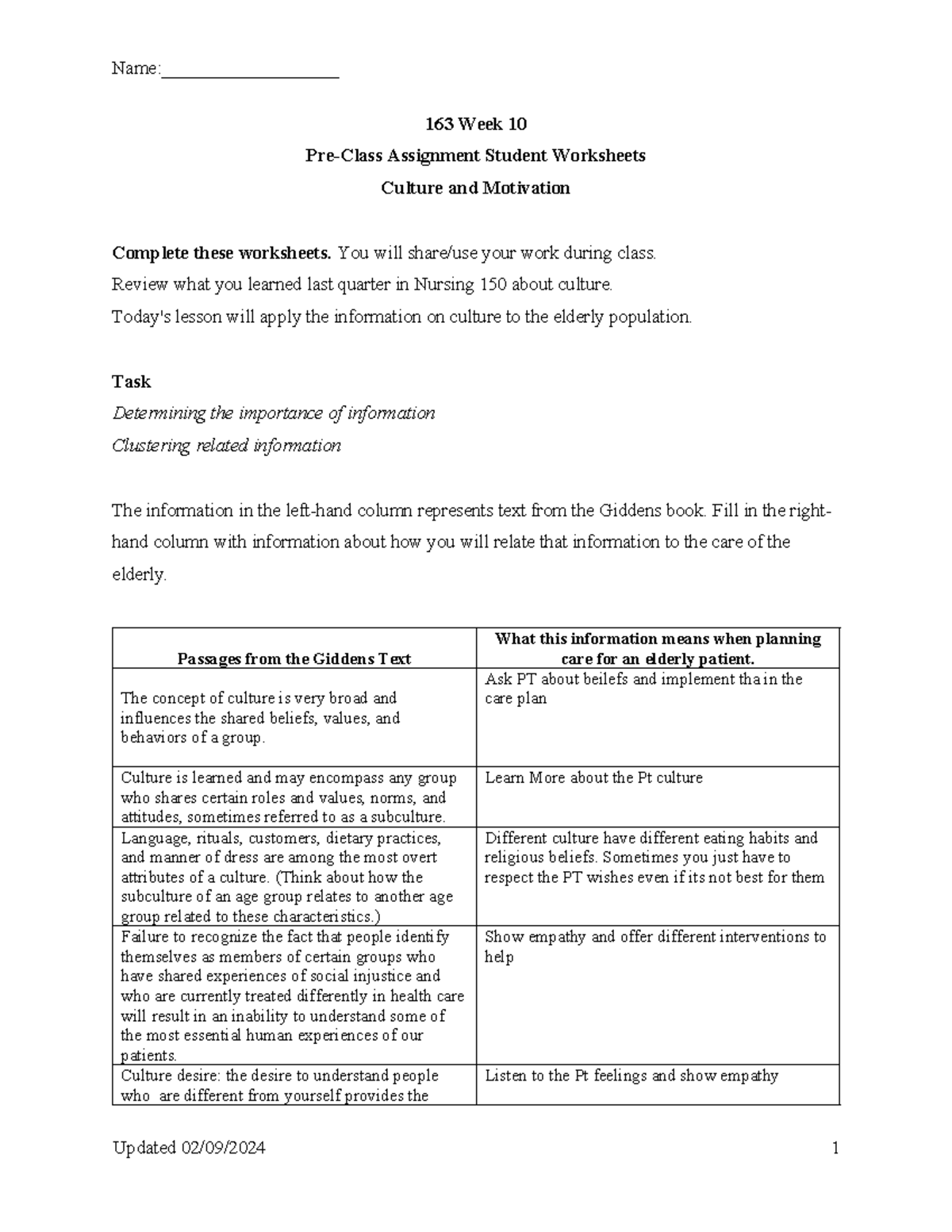 NUR 163 Week 10 Pre-Class Assignment: Culture & Motivation for Elderly ...