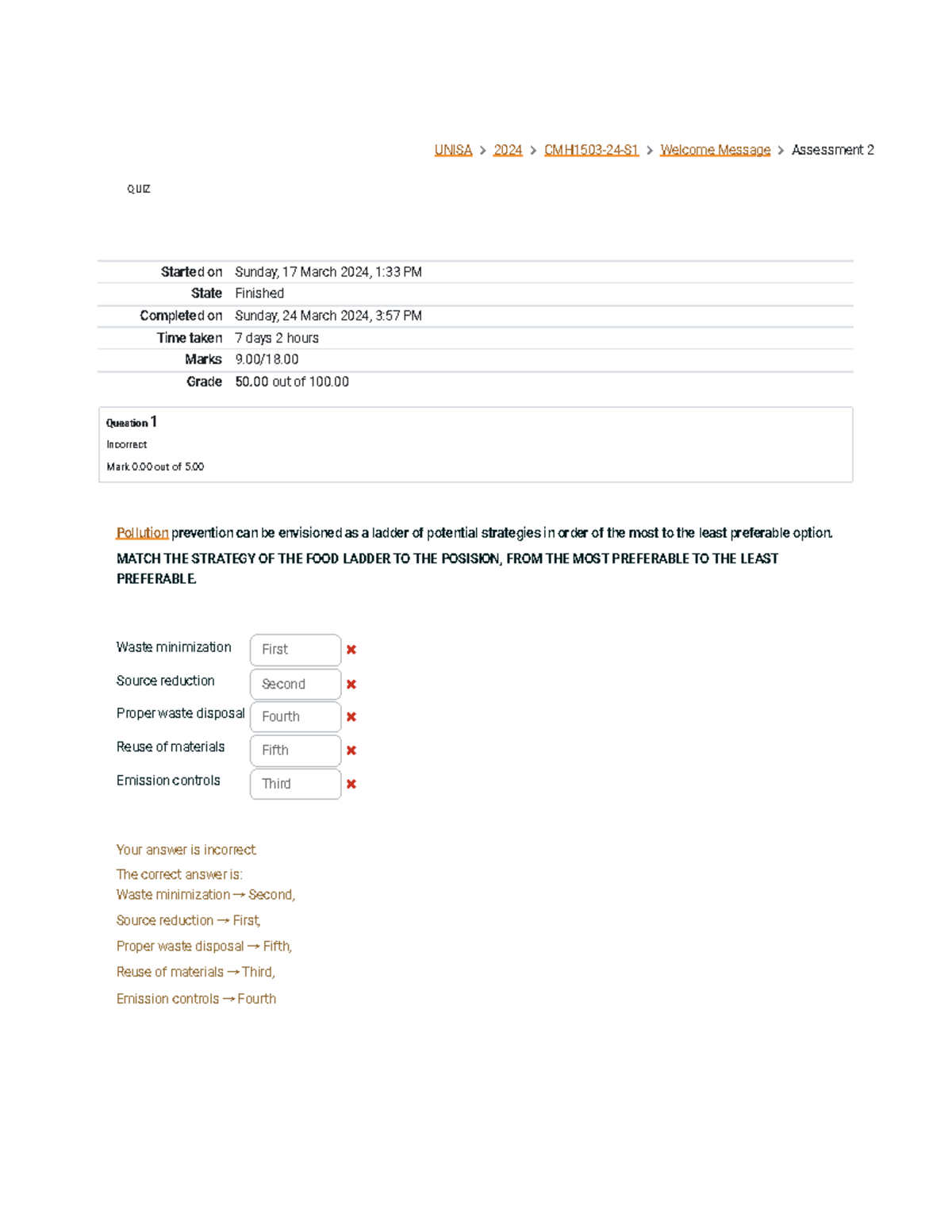 UNISA 2024 Assessment 2 Quiz Review on Pollution Prevention Strategies ...
