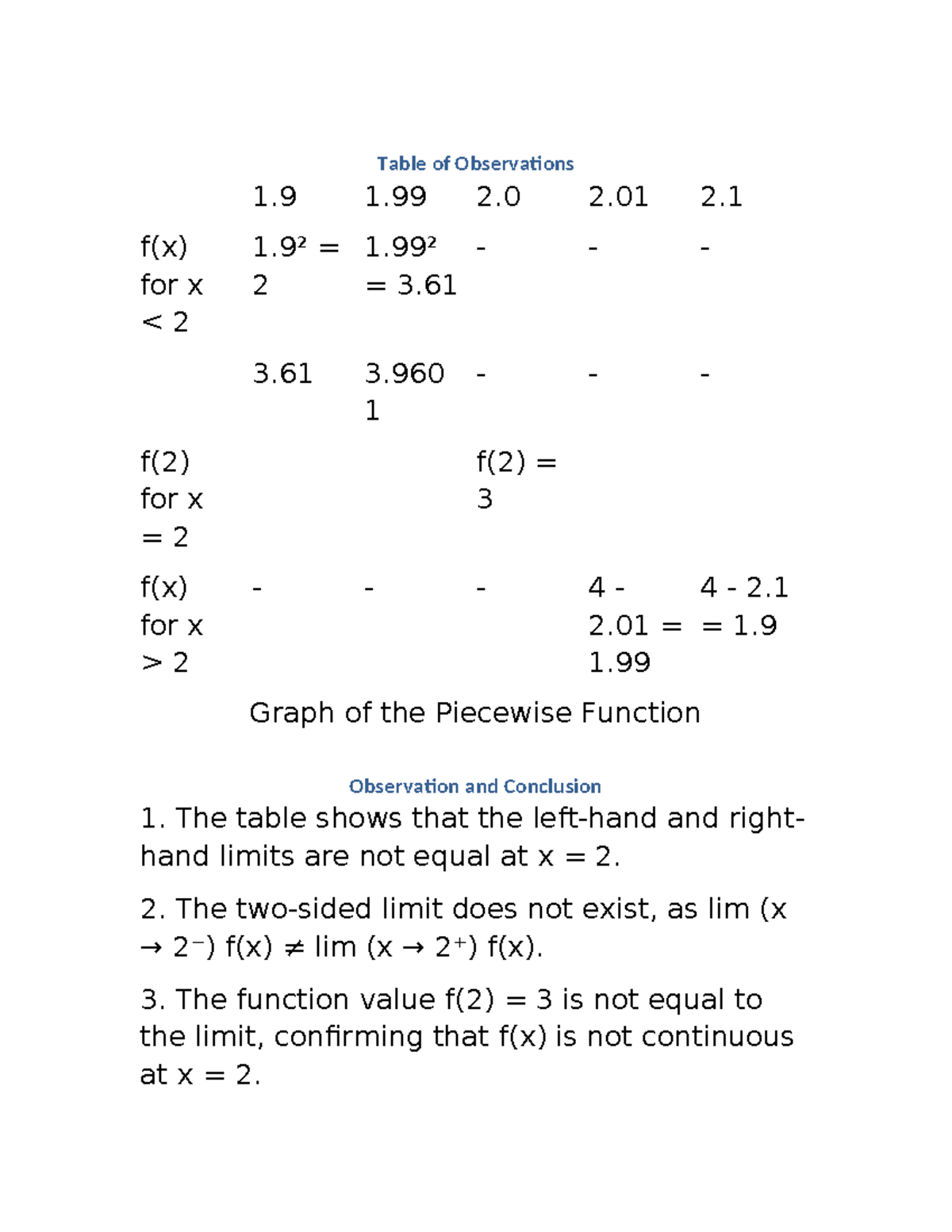 Piecewise Function Document Fixed - Table of Observations 1 1 2 2 2. f ...