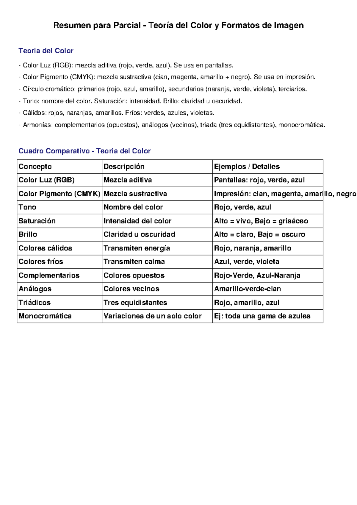 Resumen para Parcial - Teoría del Color e Imágenes (Pilar Pennisi ...