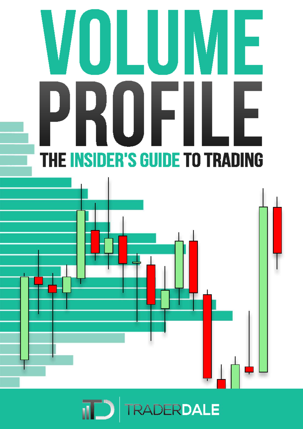 Volume Profile: Insider Strategies for Effective Trading Techniques -  Studocu