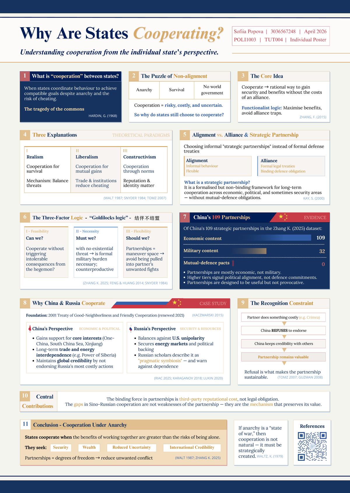 POLI1003 TUT004 Individual Poster: Understanding State Cooperation ...