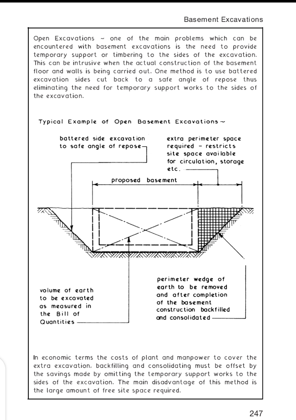 Basement Excavations: Techniques, Challenges, and Waterproofing Methods ...