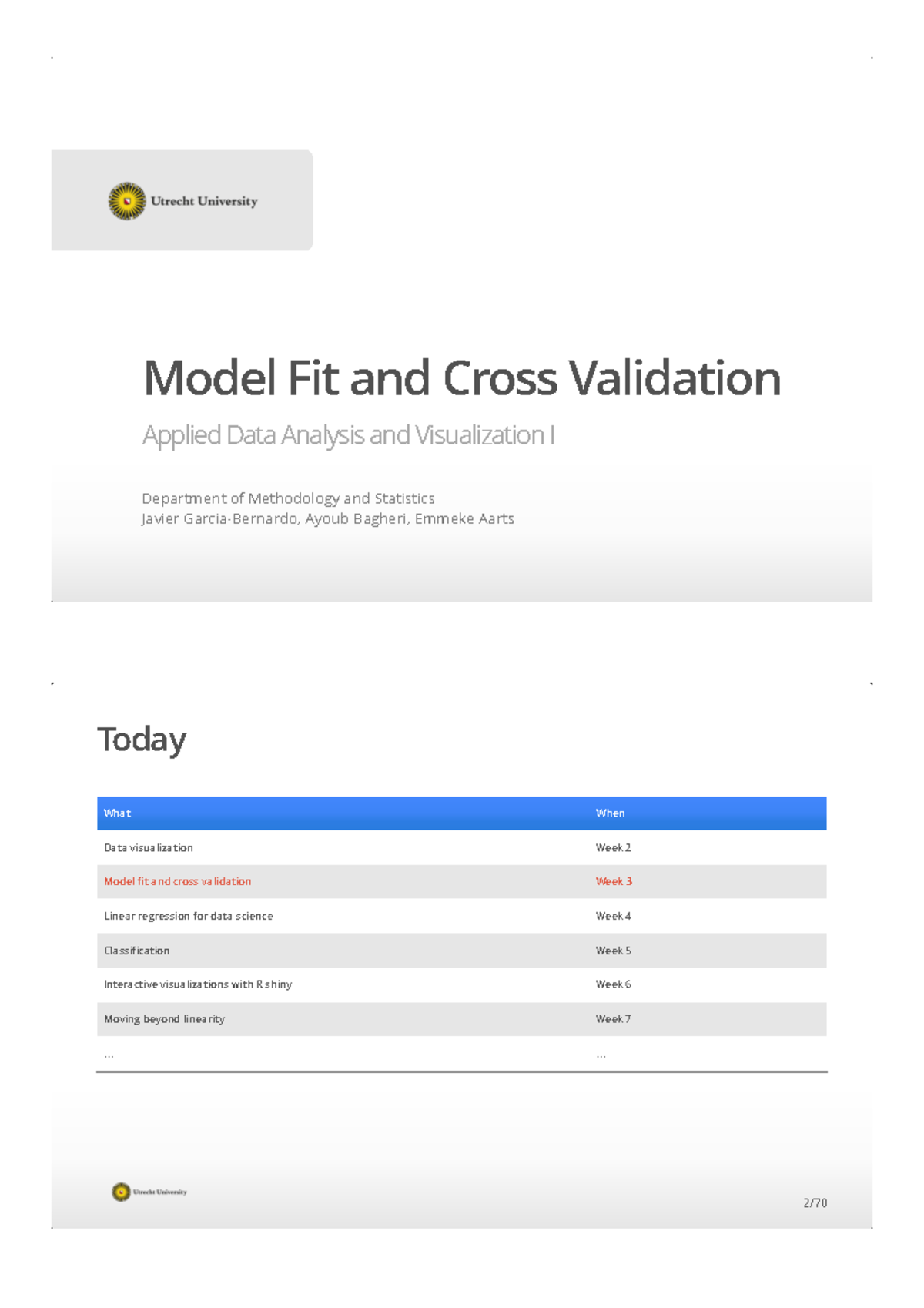 Lecture 3 Handout: Model Fit & Cross Validation in ADAV I - Studeersnel